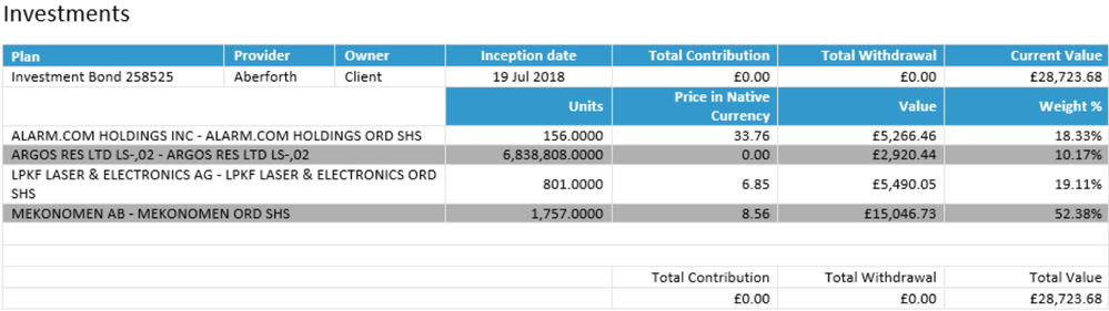 Val at date 5.png Val at date 5.png